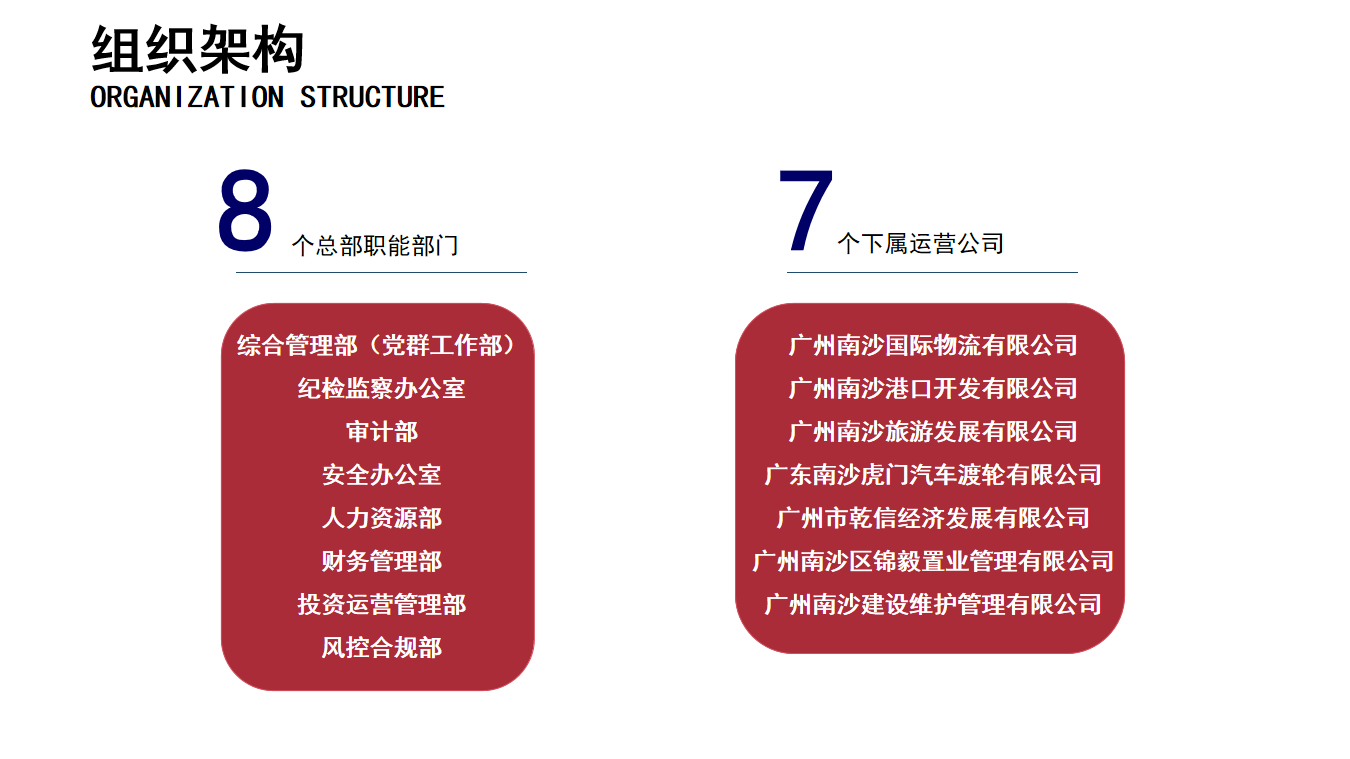 组织架构1.png